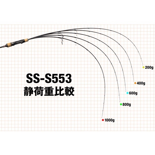 SWITCH STICK